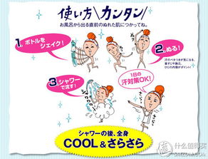 專題 美好生活,花王相伴 花王旗下日用百貨明星產(chǎn)品大盤(pán)點(diǎn)